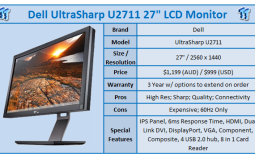 Quick Review: Dell UltraSharp U2711 27-inch LCD Monitor