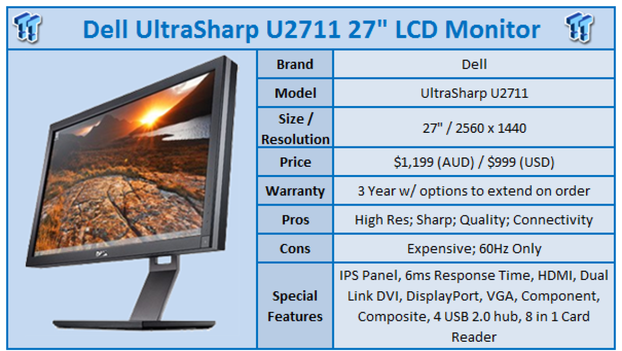 Quick Review: Dell UltraSharp U2711 27-inch LCD Monitor