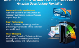 Intel Core i7-875K (Socket 1156) Unlocked CPU