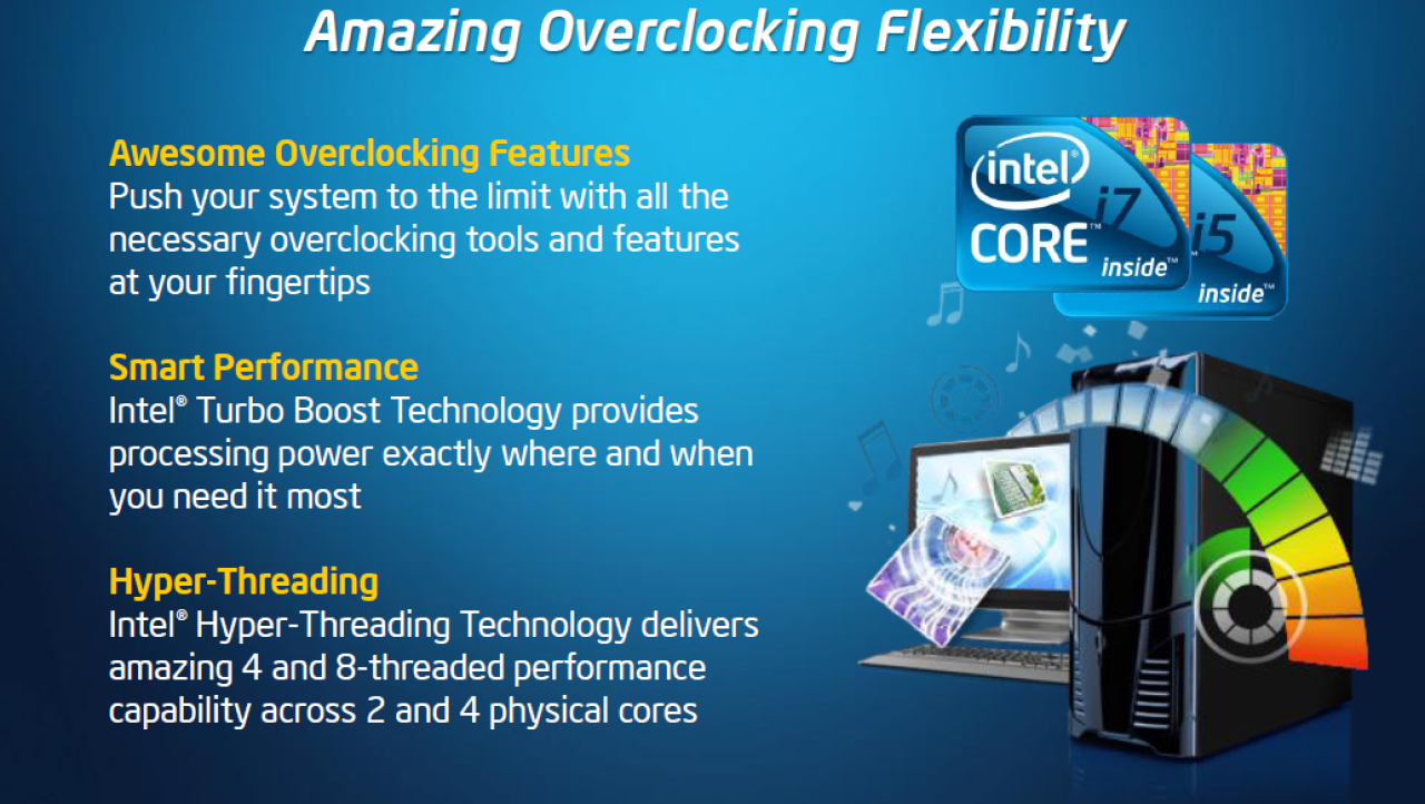 Intel Core i7-875K (Socket 1156) Unlocked CPU