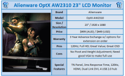 Quick Review: Alienware OptX AW2310 23-inch LCD Monitor