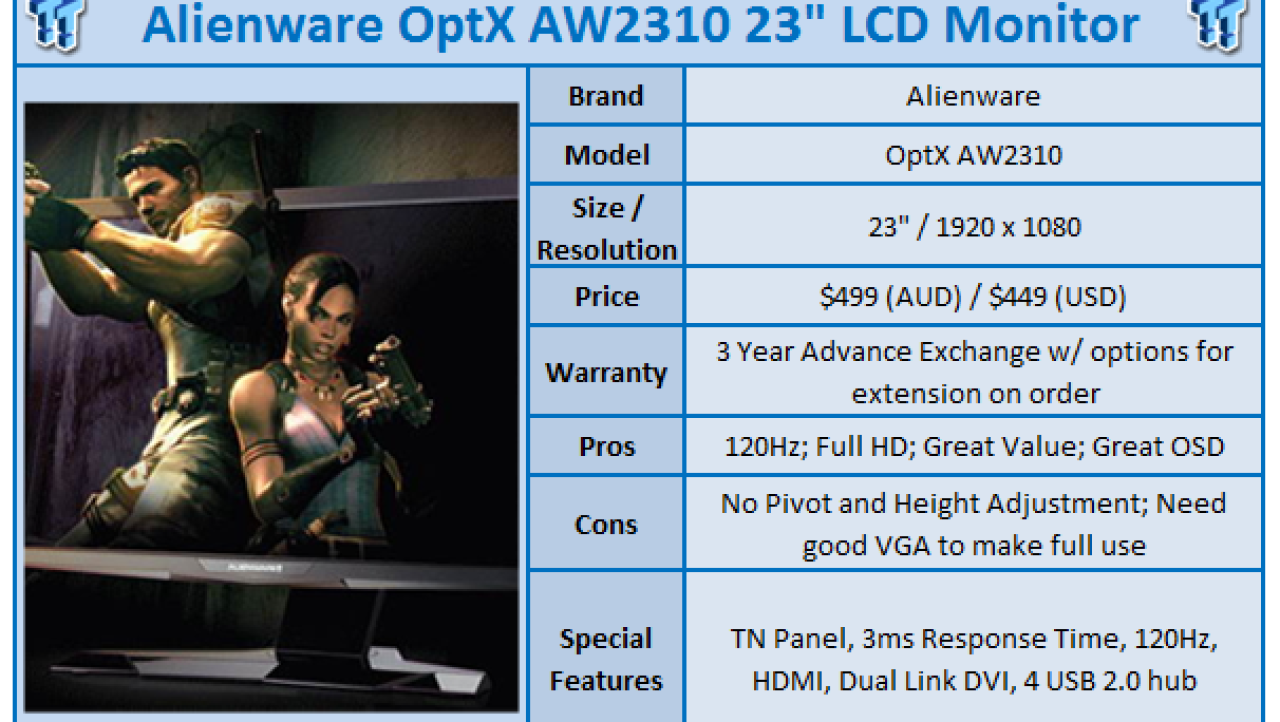 Quick Review: Alienware OptX AW2310 23-inch LCD Monitor