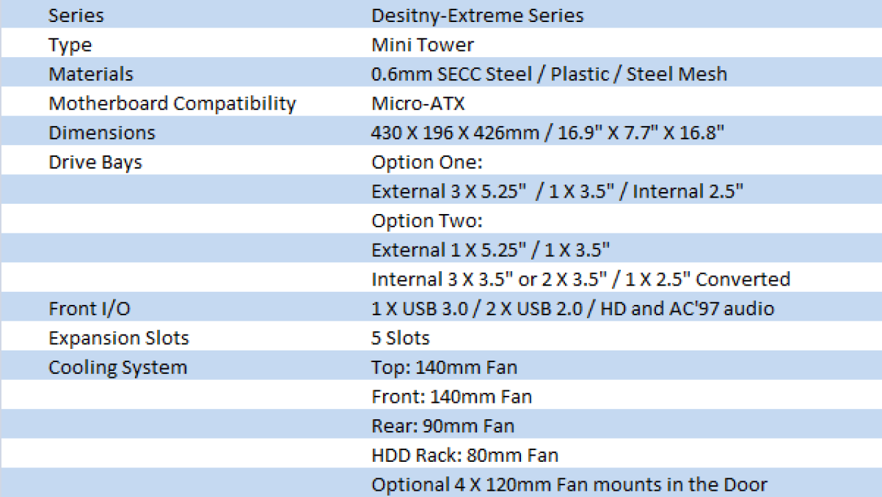IN WIN Dragon Slayer Micro-ATX Chassis