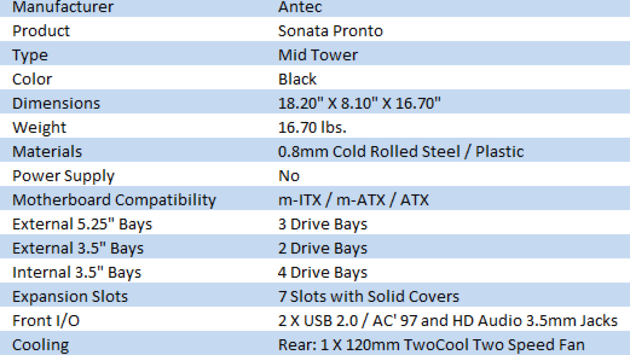 Antec Sonata Proto Mid Tower Chassis