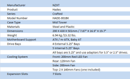 NZXT Hades Mid Tower Chassis