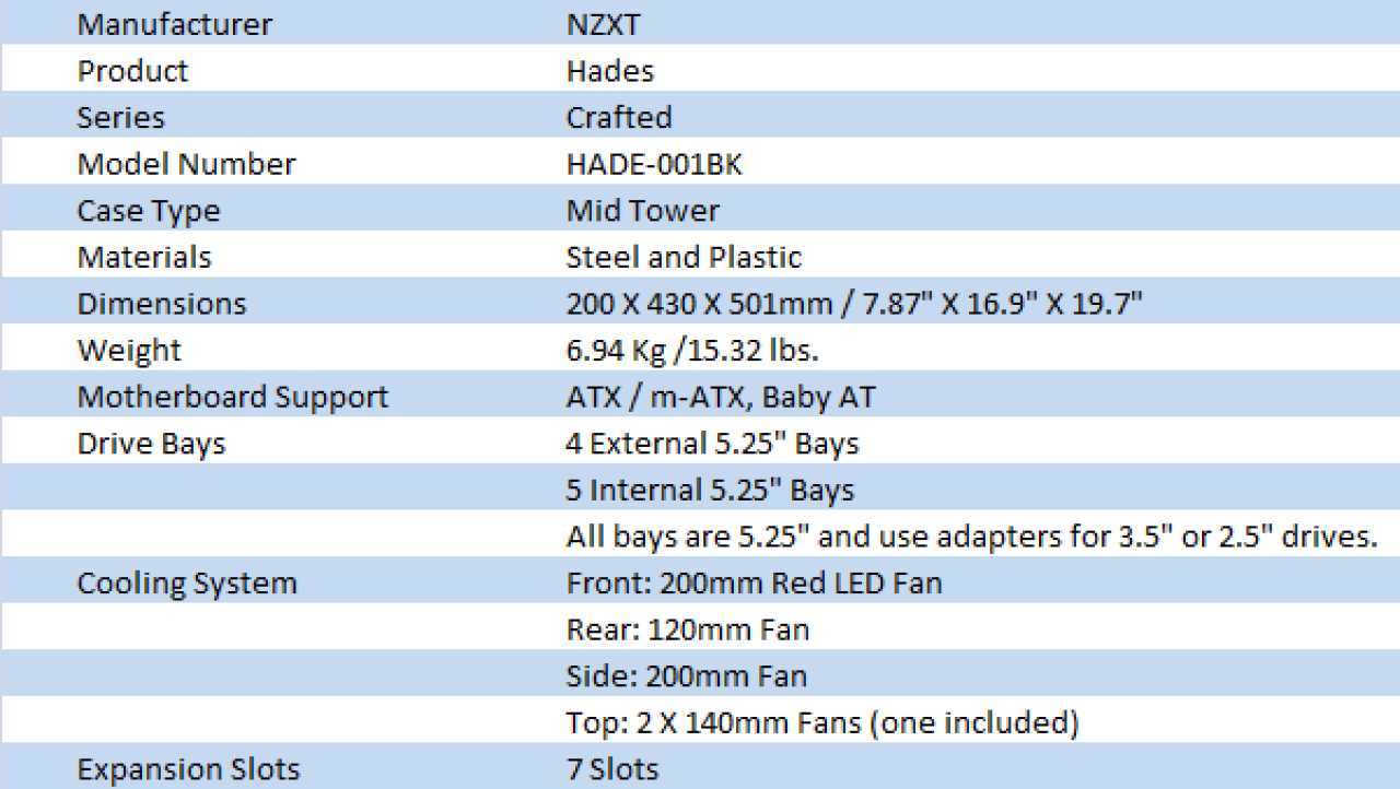 NZXT Hades Mid Tower Chassis