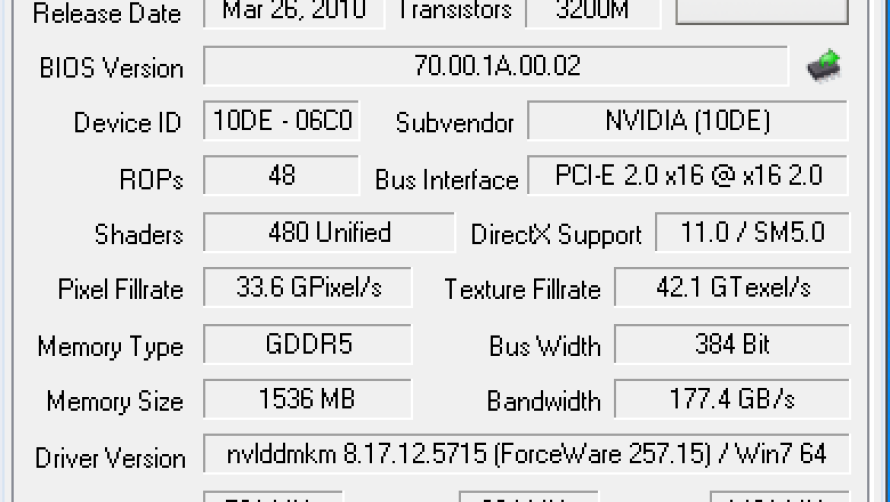 The Best $500 NVIDIA PhysX Setup