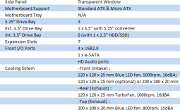 Thermaltake Armor A90 Mid Tower Chassis