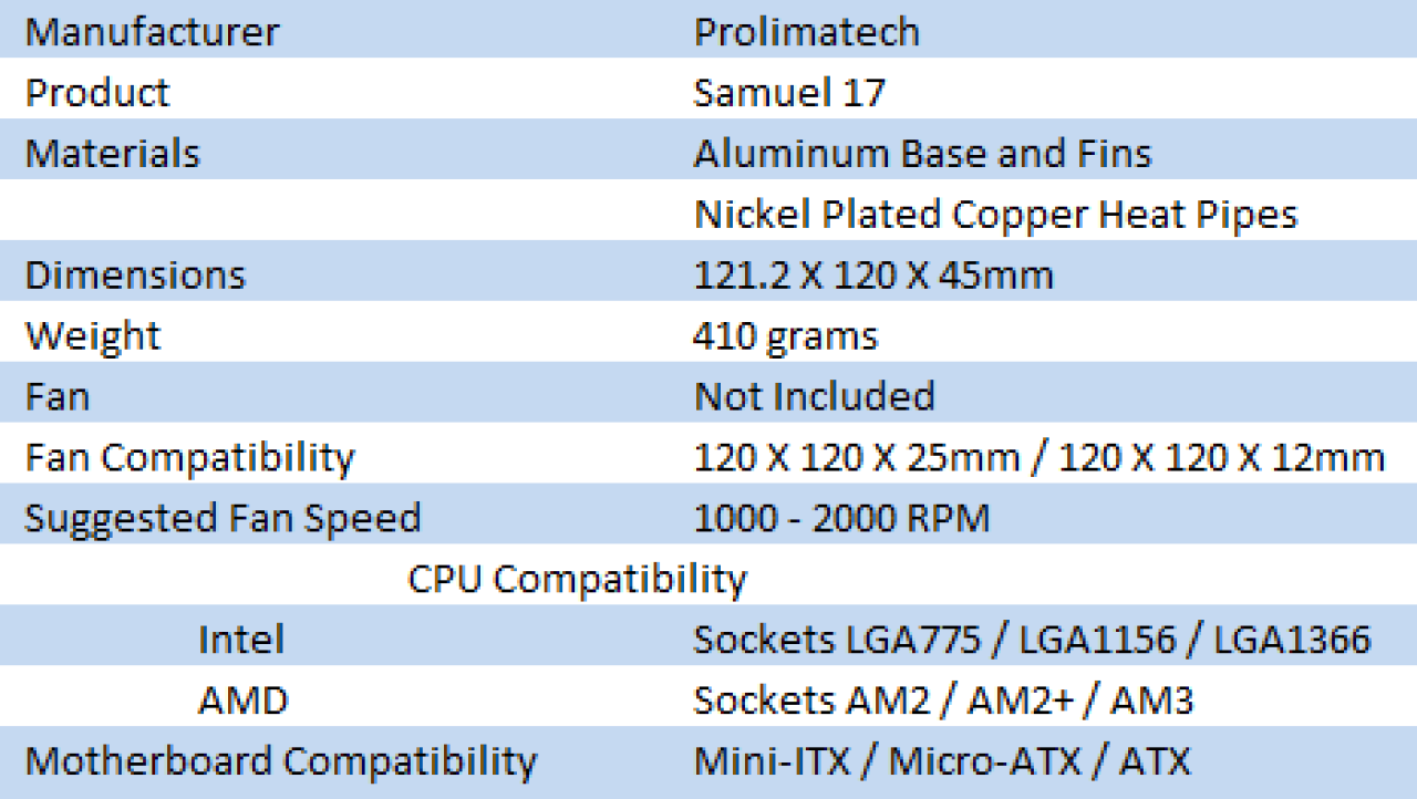 Prolimatech Samuel 17 Low Profile CPU Cooler