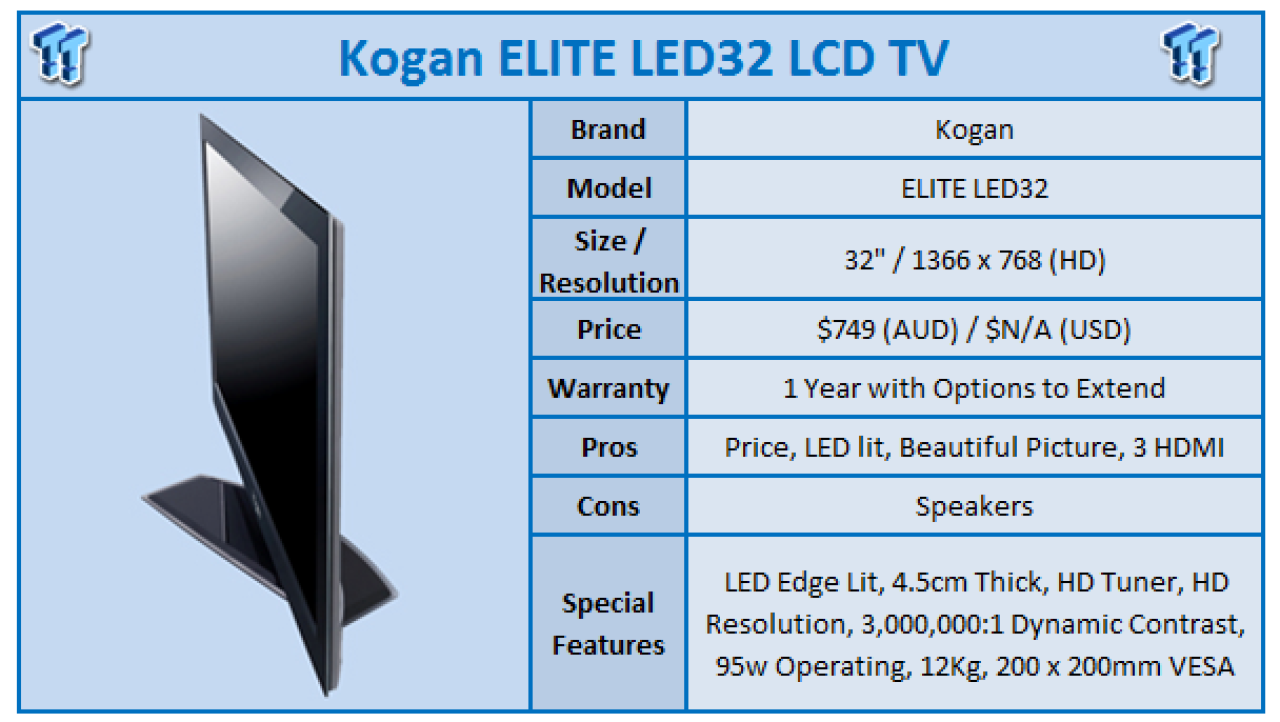 Quick Review: Kogan ELITE LED32 LCD TV
