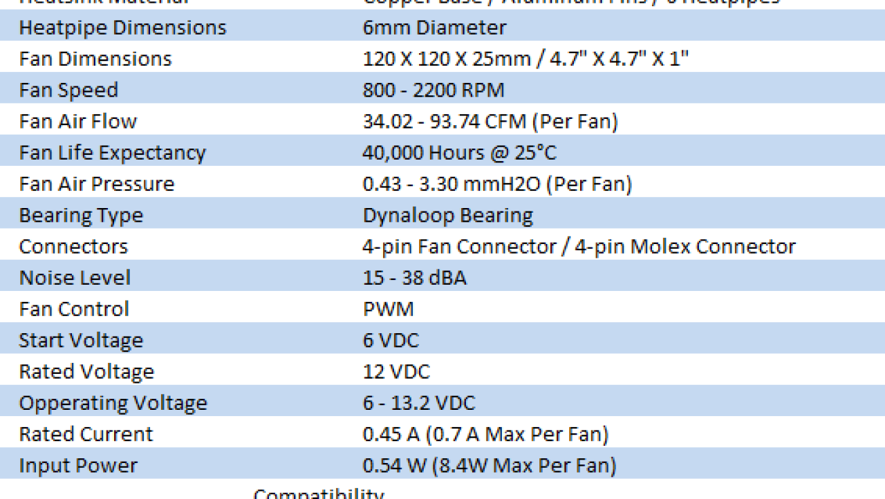 Cooler Master V6 GT CPU Cooler