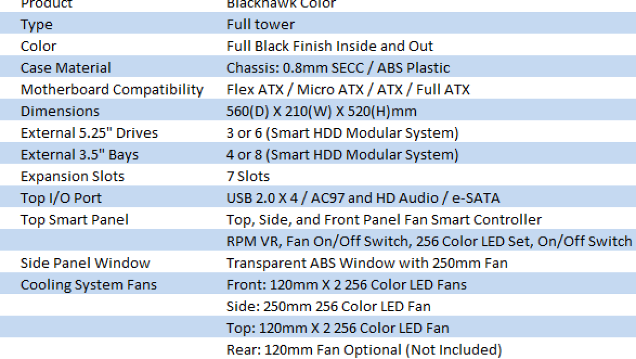 XClio Blackhawk Color Full Tower Chassis