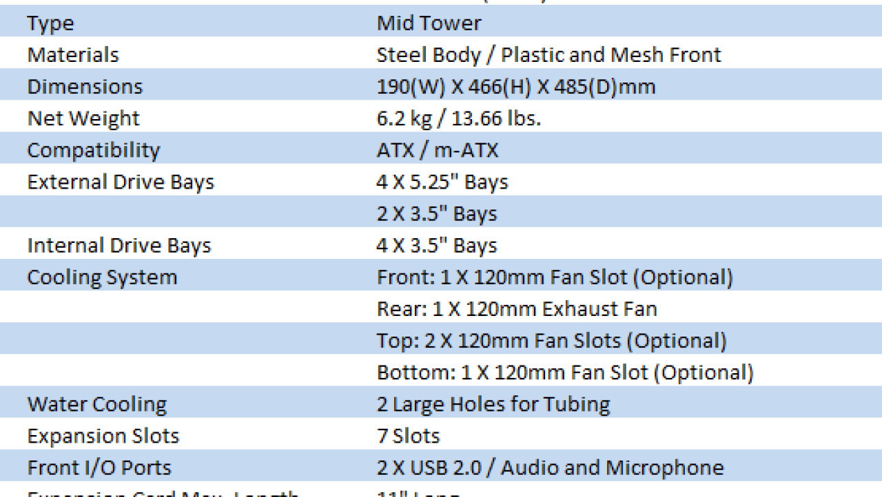 SilverStone SST-PS05B Mid Tower Chassis