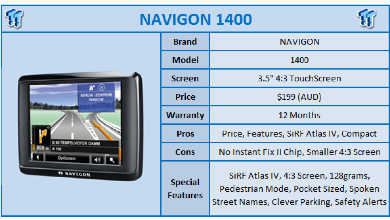 Quick Review: NAVIGON 1400 GPS