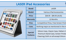 Quick Review: LASER iPad Accessories Round Up
