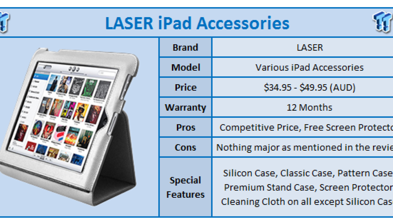 Quick Review: LASER iPad Accessories Round Up