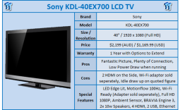 Quick Review: Sony KDL-40EX700 LCD TV