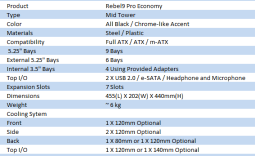 Sharkoon Rebel9 Pro Economy Mid Tower Chassis