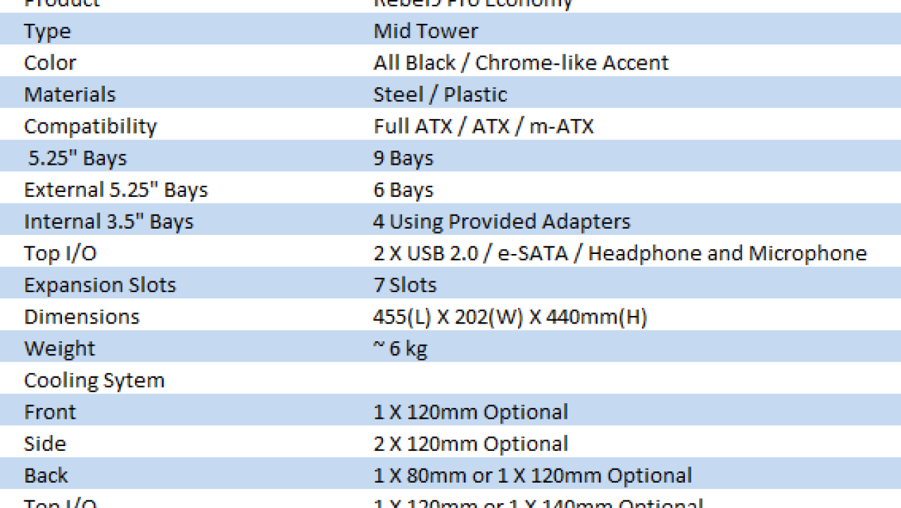 Sharkoon Rebel9 Pro Economy Mid Tower Chassis