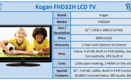 Quick Review: Kogan FHD32H LCD TV