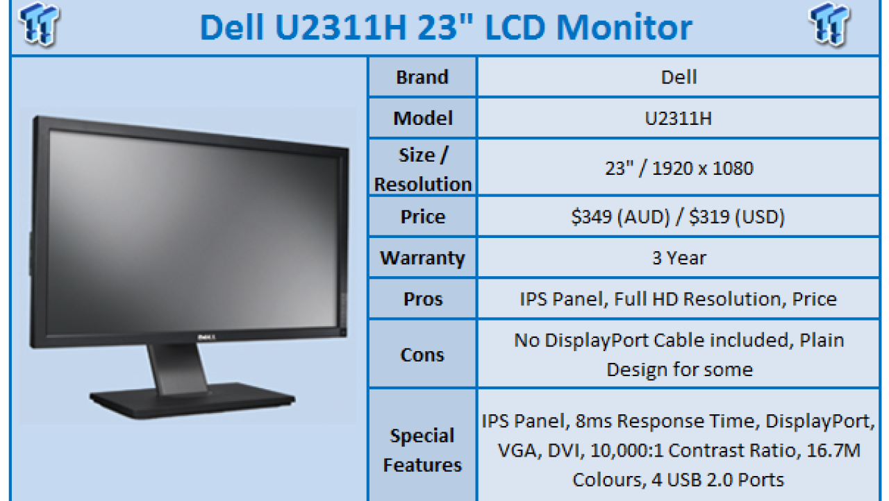 Quick Review: Dell U2311H LCD Monitor