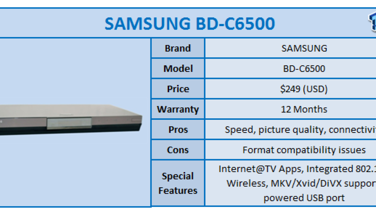 Quick Review: Samsung BD-C6500 Blu-ray Player