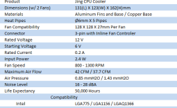 Thermaltake Jing CPU Cooler Preview