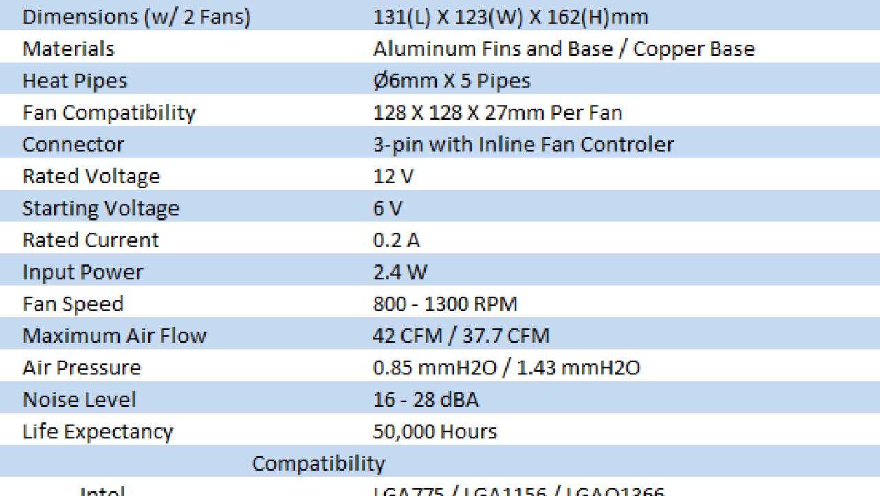 Thermaltake Jing CPU Cooler Preview