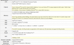 ASRock Core 100HT-BD HTPC (Intel Core i3)