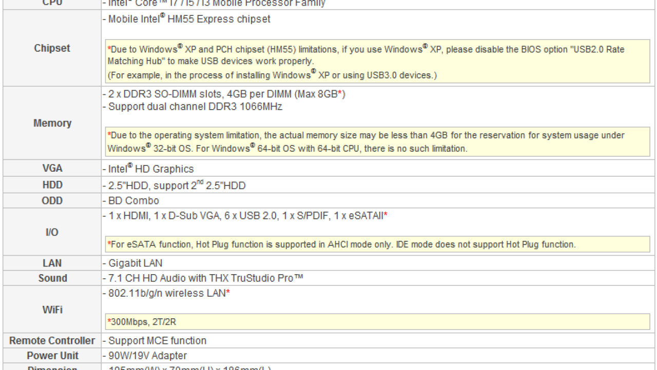 ASRock Core 100HT-BD HTPC (Intel Core i3)
