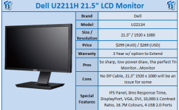 Quick Review: Dell U2211H 21.5-inch LCD Monitor