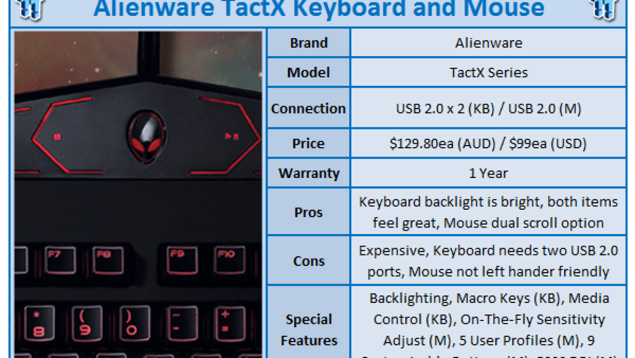 Quick Review: Alienware TactX Keyboard and Mouse