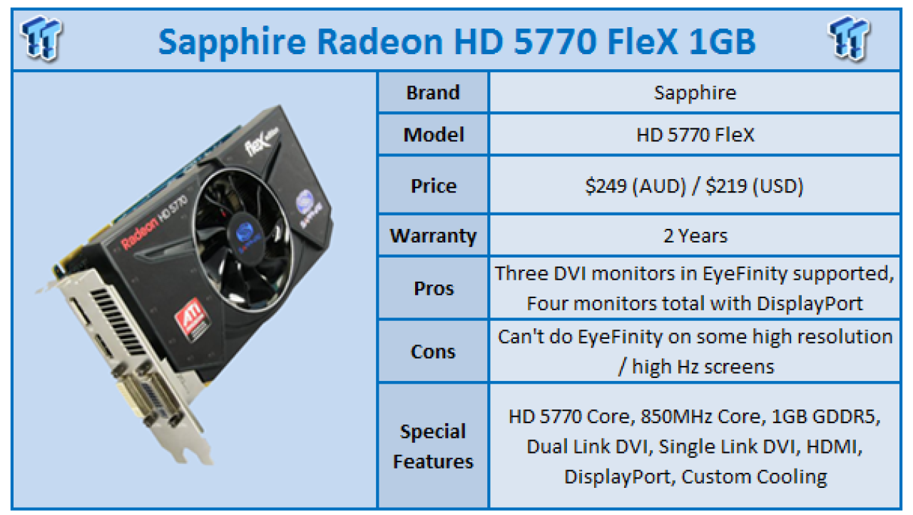 Quick Review: Sapphire Radeon HD 5770 FleX 1GB