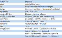 Sharkoon Nightfall Mid Tower Chassis