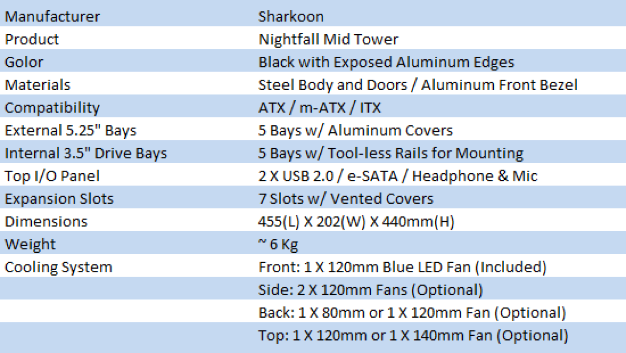 Sharkoon Nightfall Mid Tower Chassis