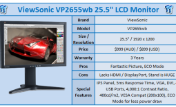 Quick Review: ViewSonic VP2655wb 25.5-inch LCD Monitor