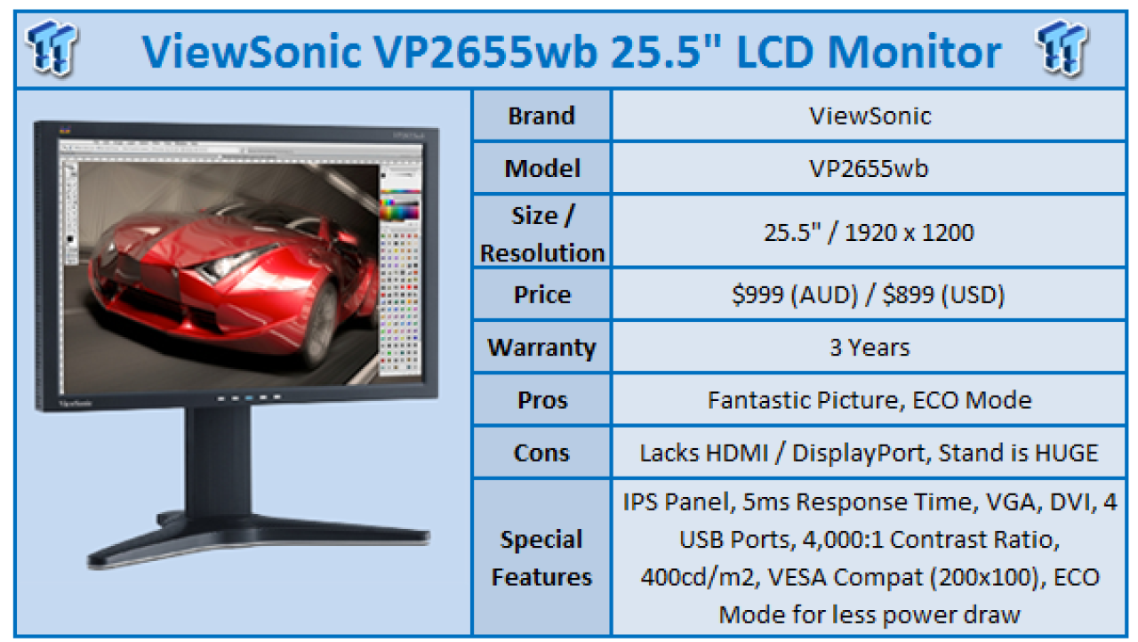 Quick Review: ViewSonic VP2655wb 25.5-inch LCD Monitor