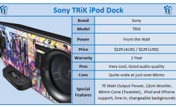 Quick Review: Sony TRiK iPod Dock