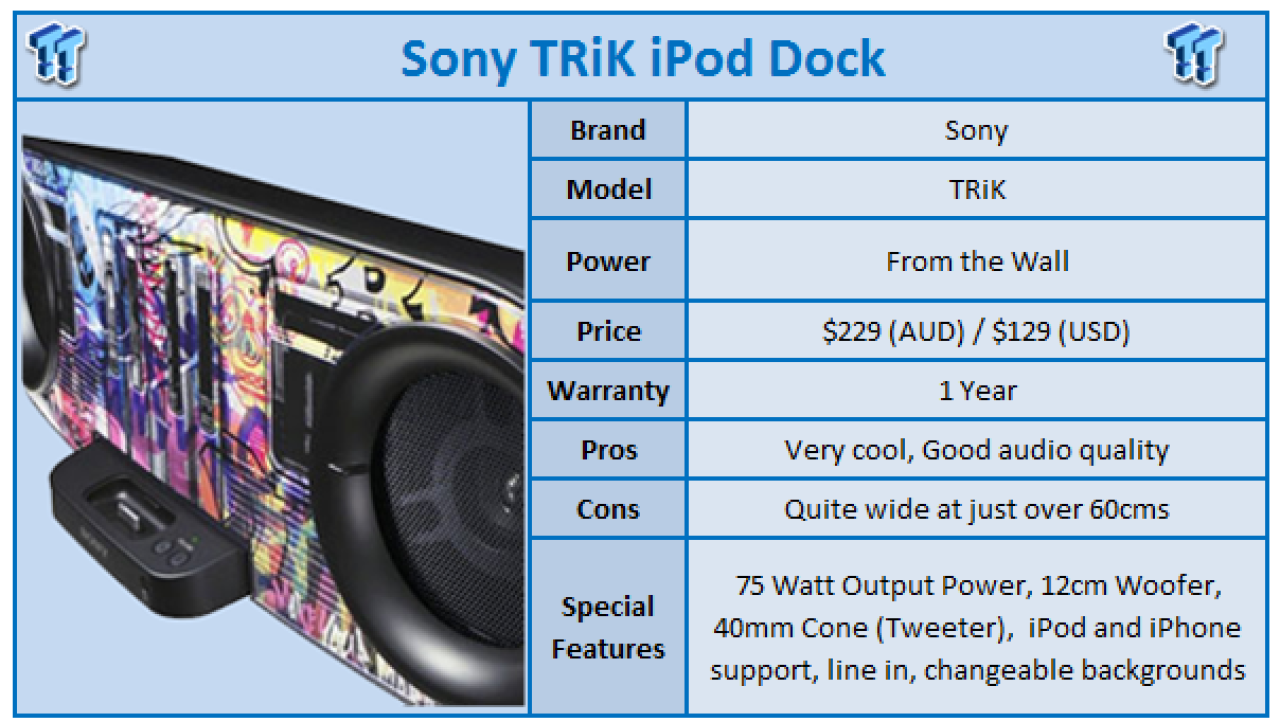 Quick Review: Sony TRiK iPod Dock
