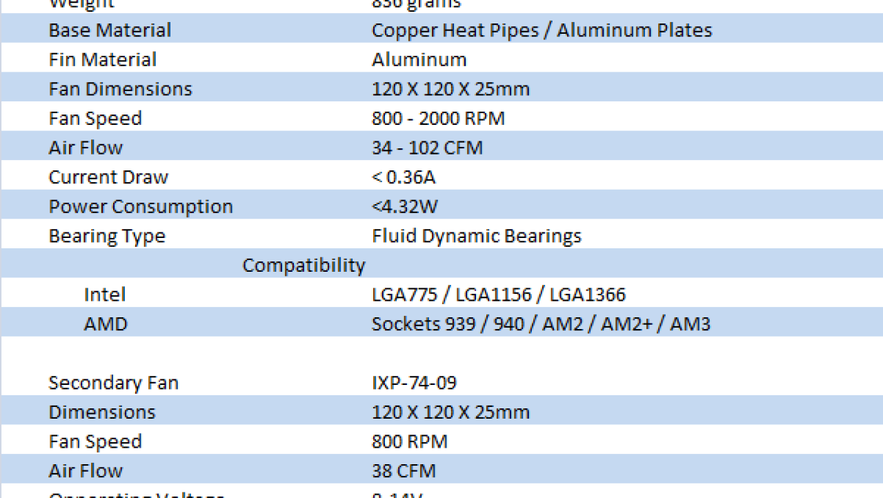 SilenX iXtrema EFFIZIO EFZ-120HA4 Extreme Silent CPU Cooler