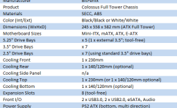 BitFenix Colossus Full Tower Chassis