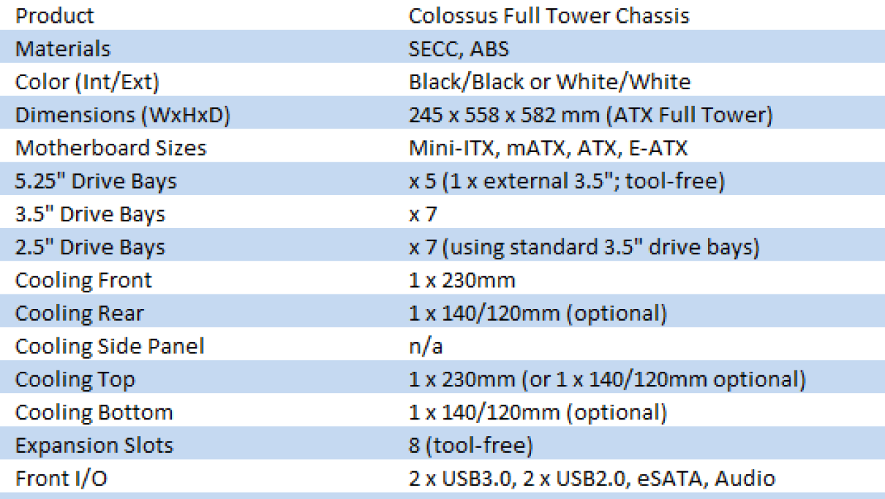 BitFenix Colossus Full Tower Chassis