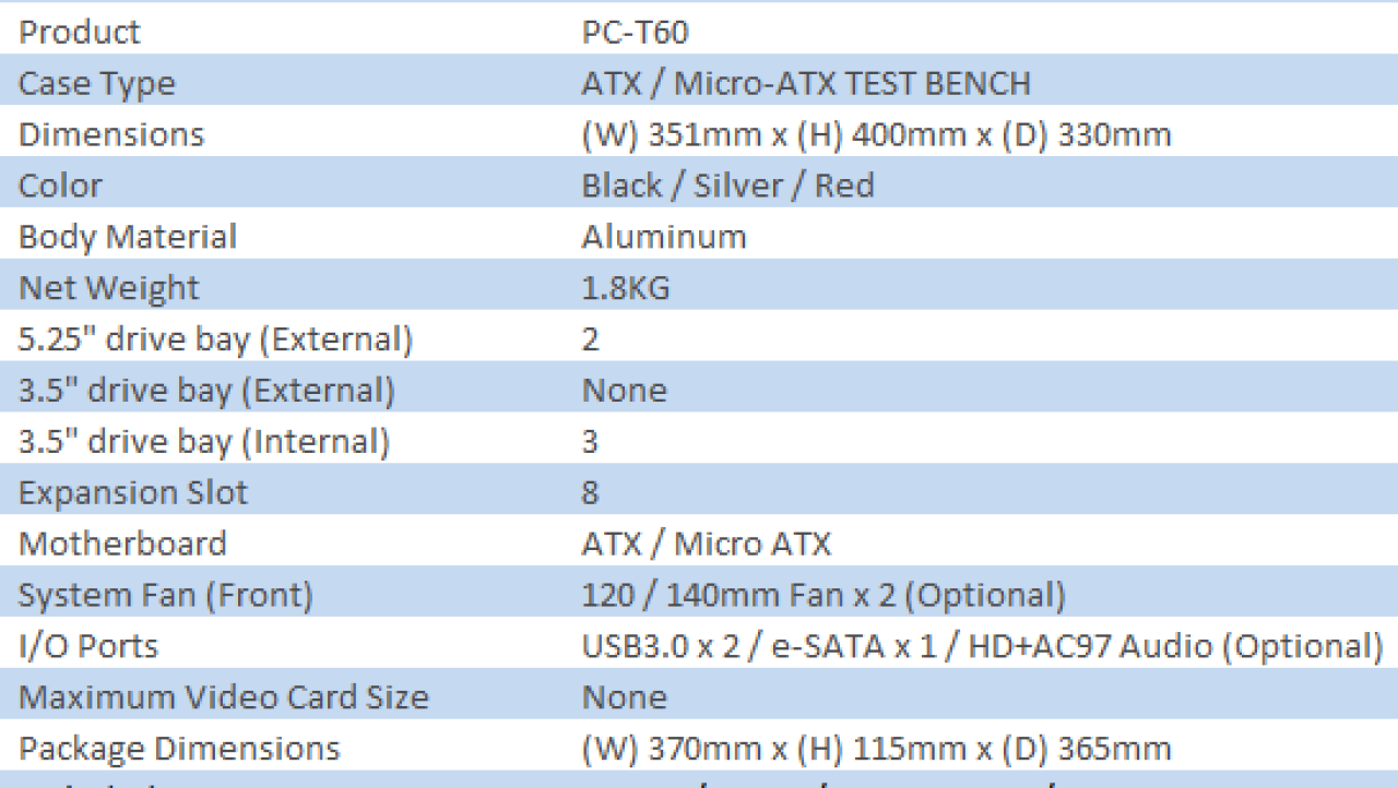 Lian Li PITSTOP T60 Open Air Test Bench