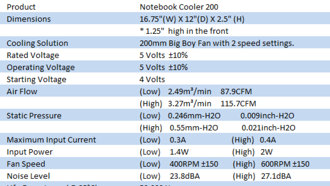 Antec Notebook Cooler 200