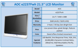 Quick Review: AOC e2237Fwh 21.5-inch LCD Monitor