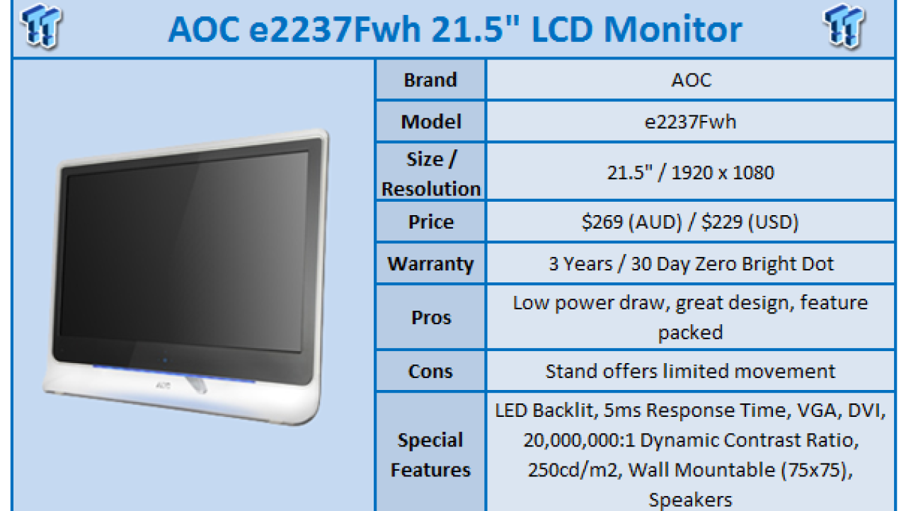 Quick Review: AOC e2237Fwh 21.5-inch LCD Monitor