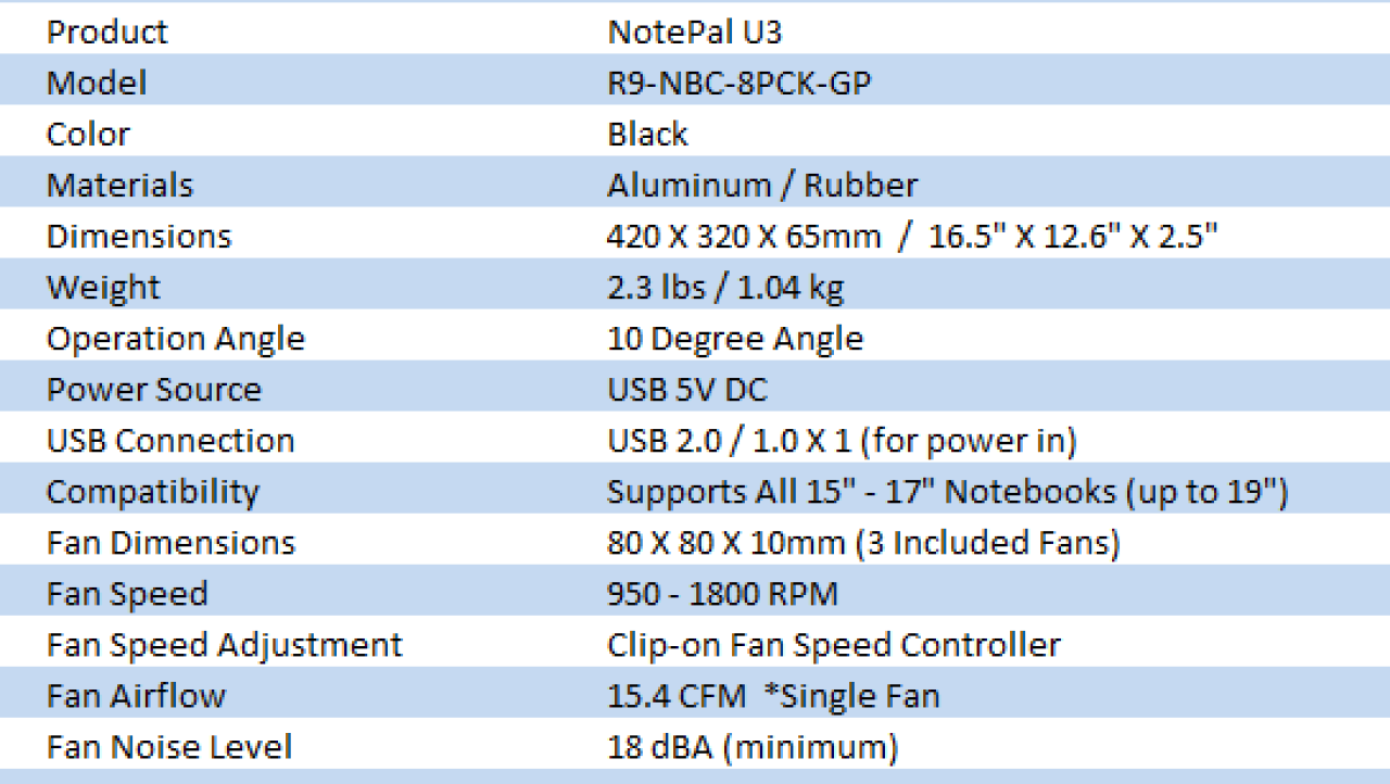 Cooler Master NotePal U3 Notebook Cooler