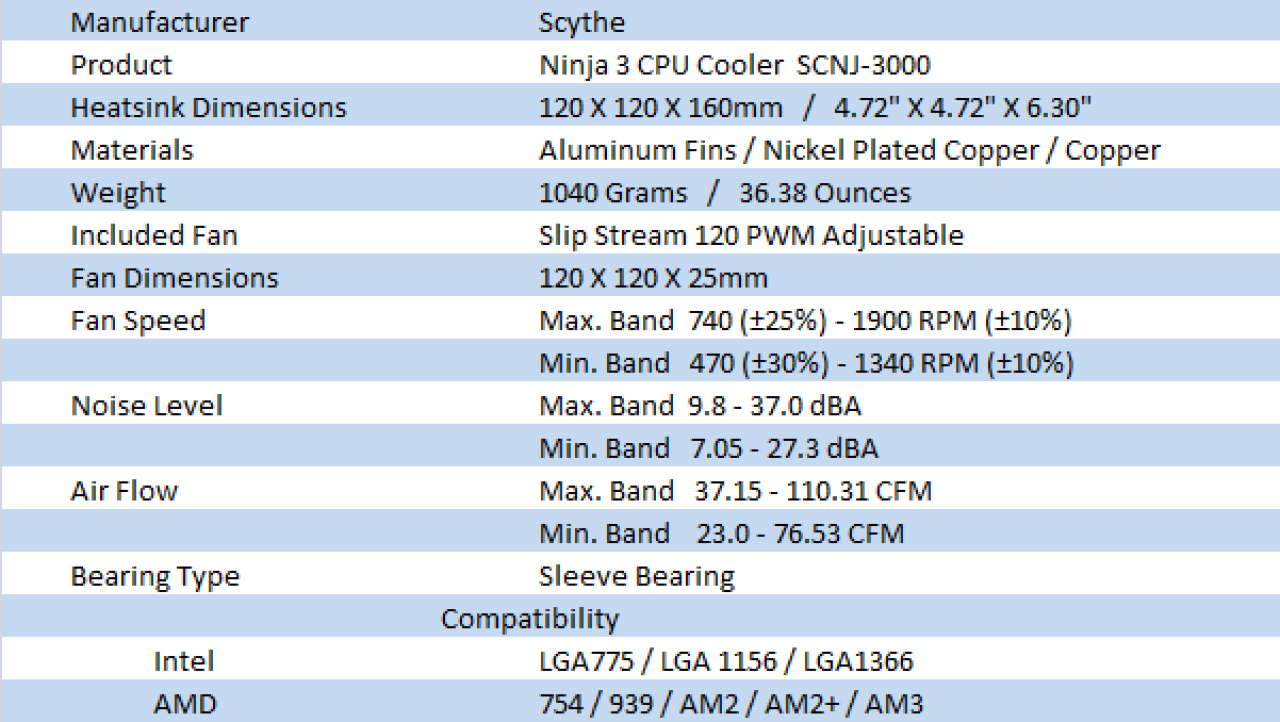 Scythe Ninja 3 SCNJ-3000 CPU Cooler