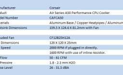 Corsair Air Series A50 Performance CPU Cooler