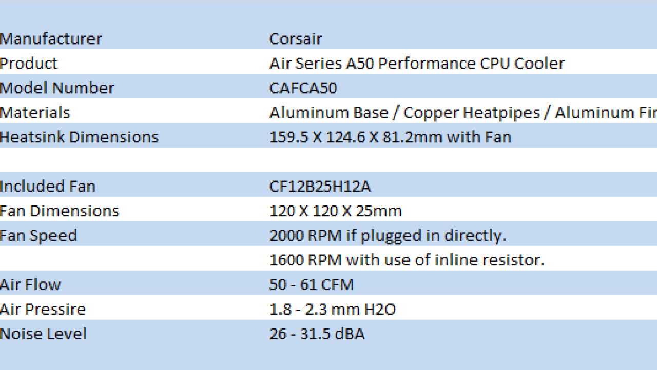 Corsair Air Series A50 Performance CPU Cooler